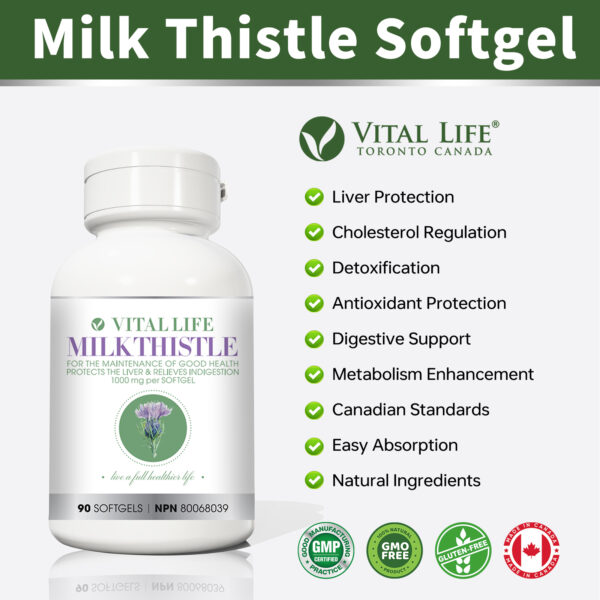 Milk Thistle Softgels - Image 6